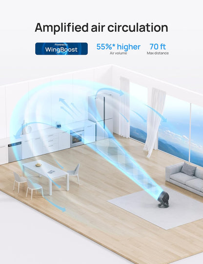 Dreo Desk Fan, 12-Inch Air Circulator Fan for Bedroom, 70ft Powerful Airflow, 120° Tilt Adjustment, 28dB Ultra-Quiet, 3 Speeds Small Table Fan for Whole Room, Home, Office