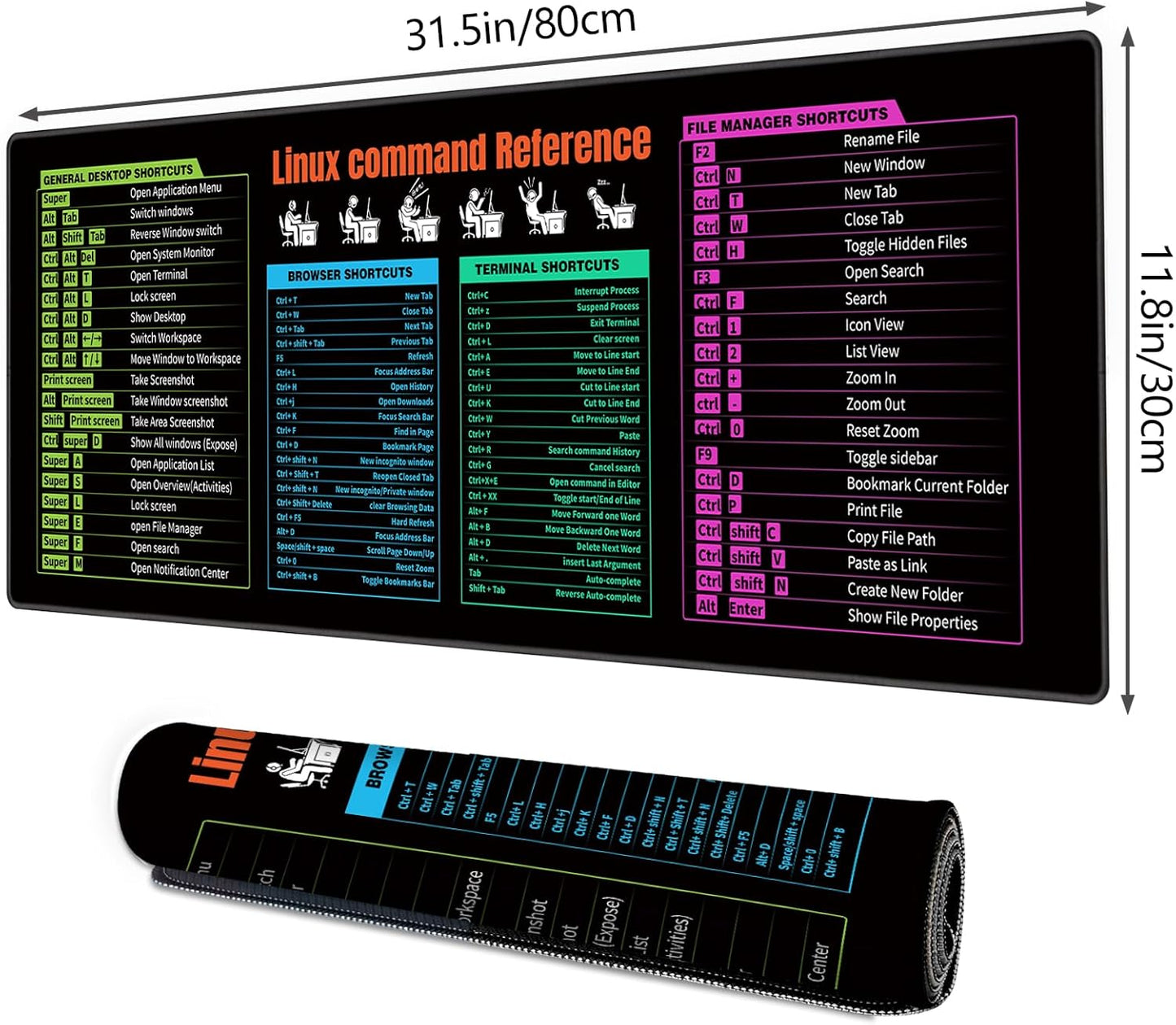 Galdas Gaming Mouse Pad XXL XL Large Long Extended Big Mousepad Non-Slip Rubber Keyboard Mouse Pad with Stitched Edges for Laptop Home Office (31.5x11.8x0.08 Inch) -Notes