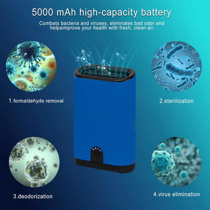 Portable Ozone Generator Air Purifier – 5000mAh Rechargeable, Battery Operated Ionizer & Odor Eliminator for Home, Car, Bathroom, Kitchen, Pets, Shoes, Smoke & Dust