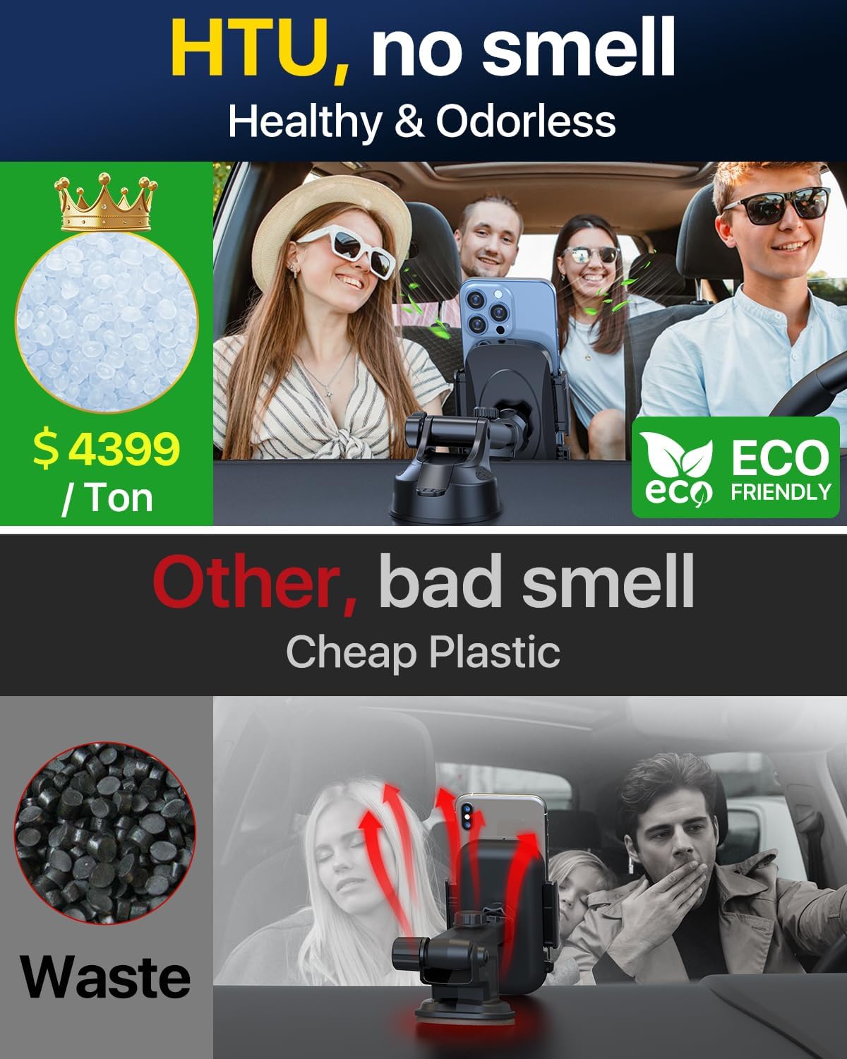 HTU [True Military-Grade] 2025 Upgraded Car Phone Holder 【Safety Certs & No Smell】 Cell Phone Holder for Car Mount for Dashboard Windshield Air Vent Long Arm Thick Case,Red