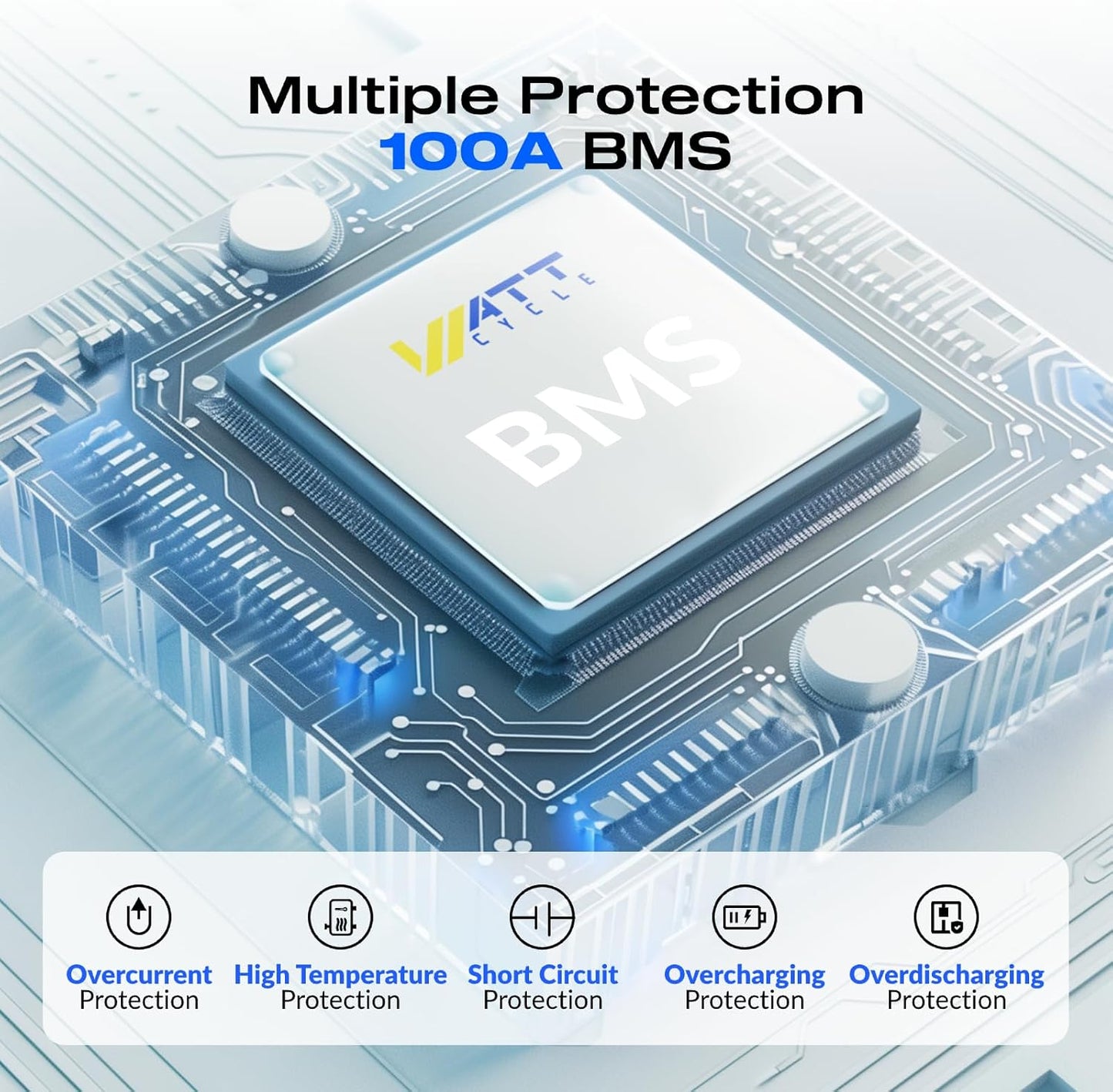 12V 100Ah LiFePO4 Deep Cycle Battery - Group 24, 15000 Deep Cycles, Built-in 100A BMS, Low-Temperature Protection for RV, Marine, Golf Cart, Solar Panel Systems, Home Backup (4 Packs)