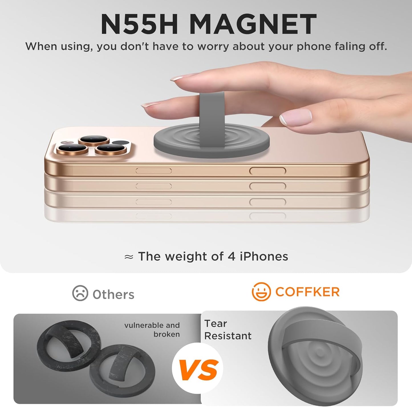 Magnetic Phone Ring Grip Holder, Silicone Finger Loop Grip, Compatible with MasSafe, Back of Phone for iPhone Pro Max/Plus/16/15/15/14/13/12 Series, Gray