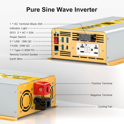 XWJNE 2000W Pure Sine Wave Power Inverter 24V DC to 120V GFCI AC Converter with LCD Display and Remote for Home, RV, Truck, Off-Grid Solar Power