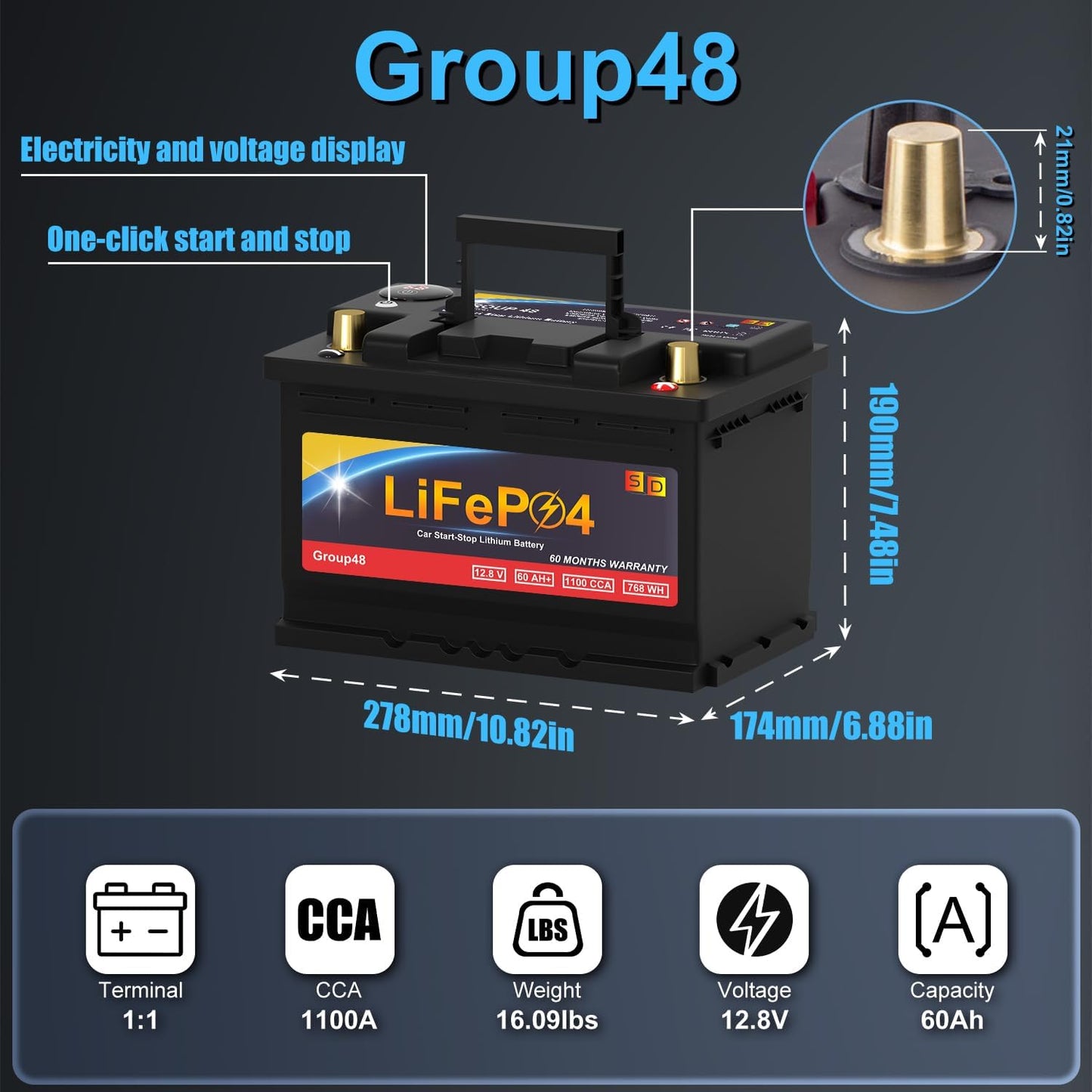 Lithium Start-Stop Car Battery GROUP 48, 12.8V 60Ah 1100CCA LiFePO4 Automotive Battery For Car, With LED Display and Emergency Start Button 60 Months Warranty