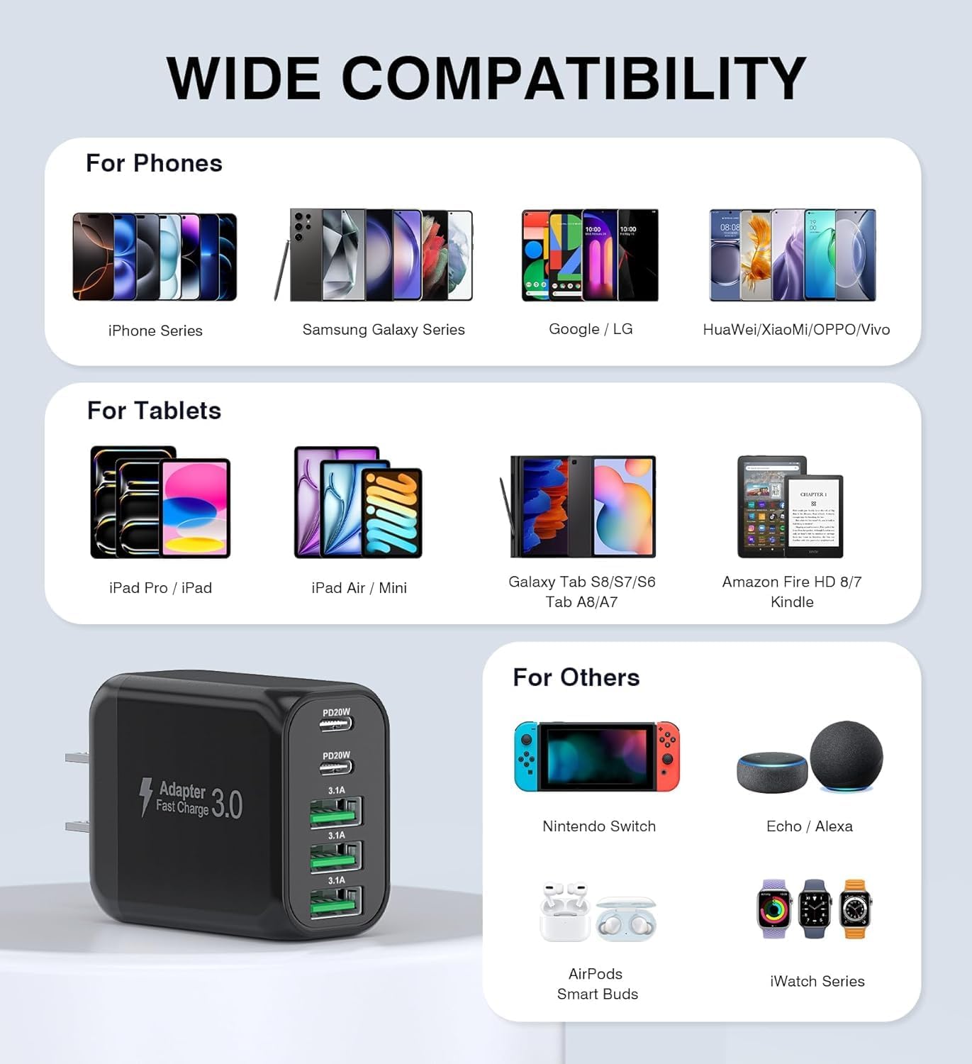 50W USB C Wall Charger Block, 2Pack 5-Port C Charger Fast Charging Block PD Power Adapter+QC 3.0 Multiport Type C Box Brick Cube USB A Wall Plug for iPhone 16/15/14 Pro Max Plus, iPad,Galaxy S24/S23