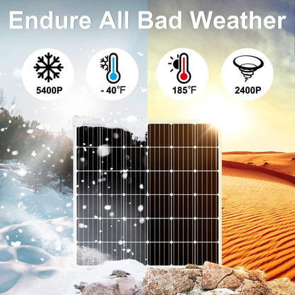 DOKIO 150W 18V Monocrystalline Solar Panel for 12V Systems, MC4 Connector, Aluminum Frame, Pre-Drilled Mounts for RV, Boat, Roof, Off-Grid Power