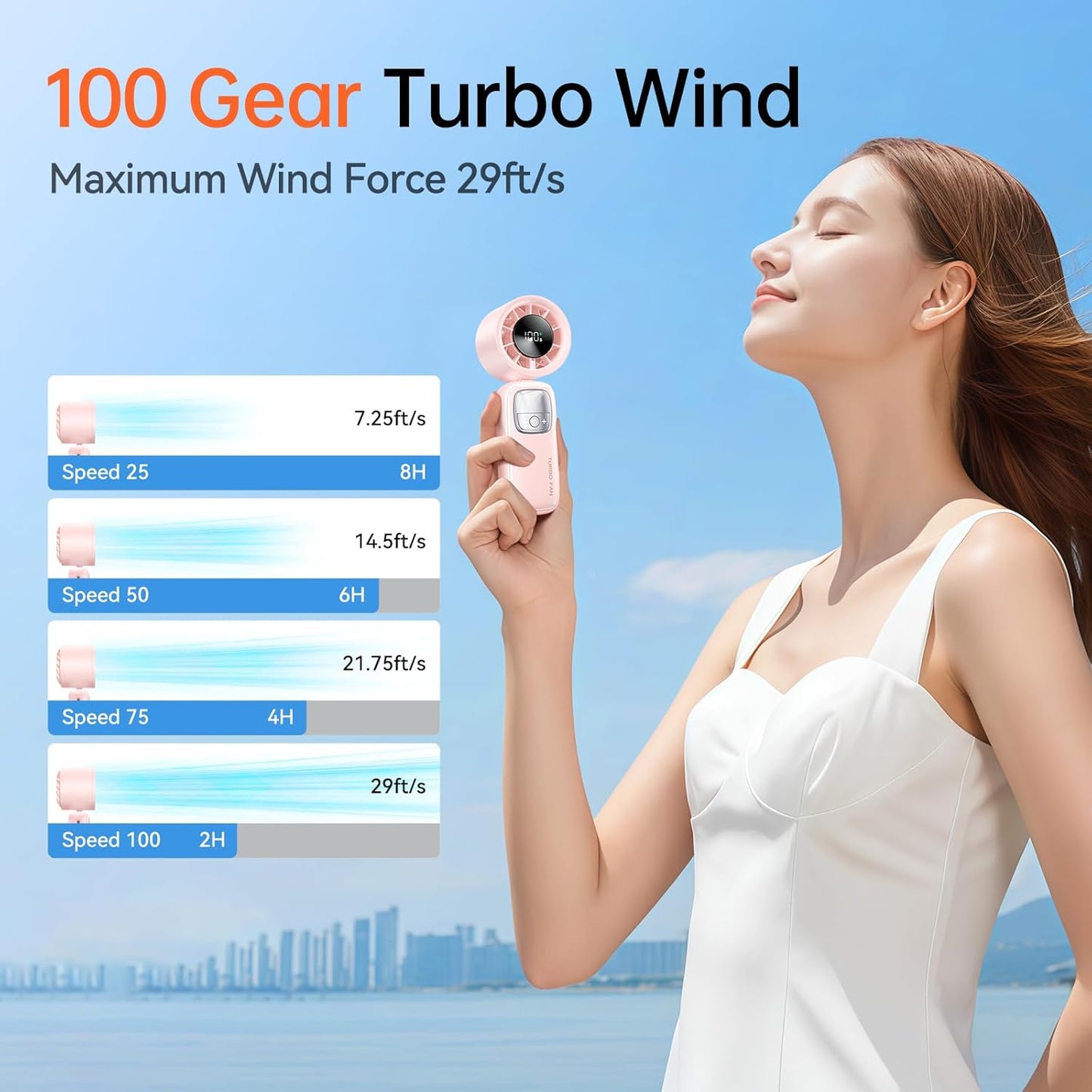 3-in-1 Portable Handheld Turbo Fan-100 Speeds, 15000 RPM, 10Hrs Cooling, LED Display, 90° Rotation, USB Rechargeable Battery Powered, Mini Foldable Hand Held Personal Fan for Women Men (Pink)