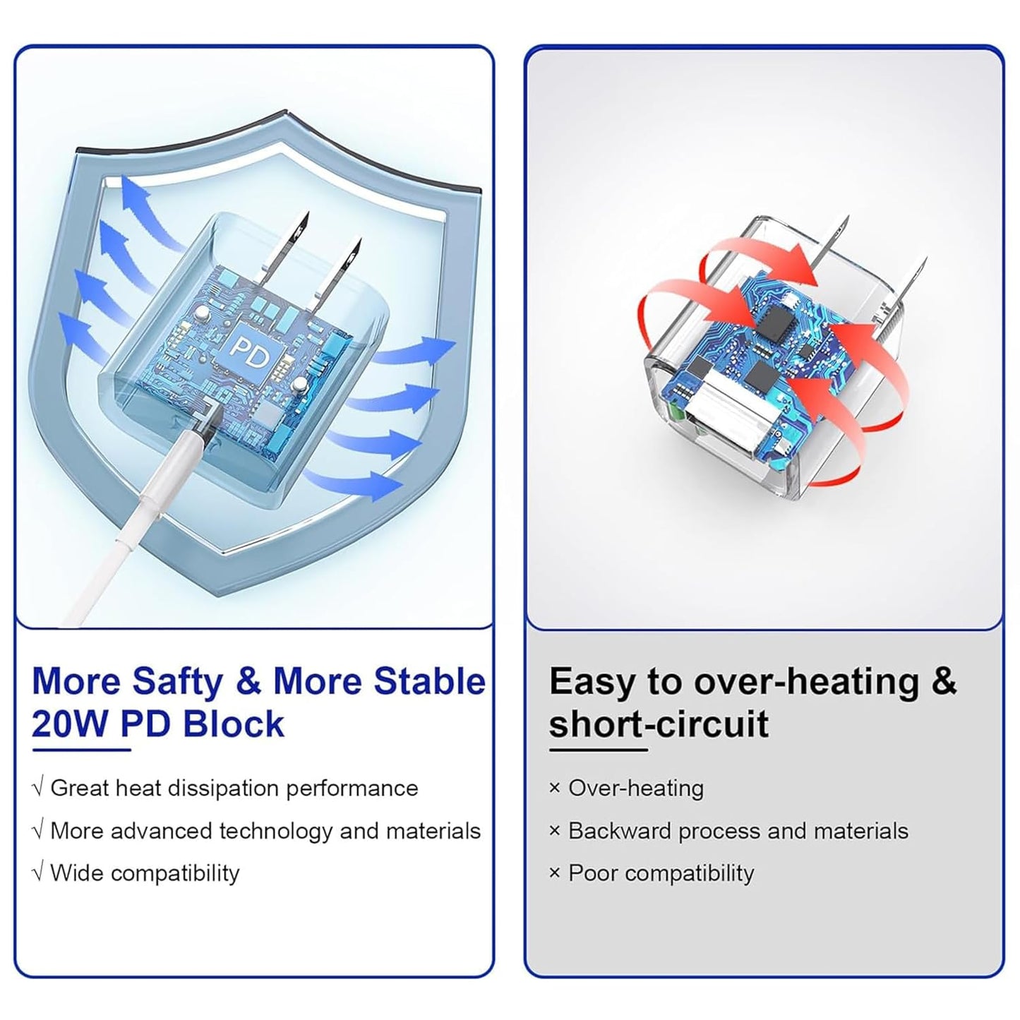 [Apple MFi Certified] Fast iPhone Charger,2Pack 20W USB C Wall Charger Block i Phone Charge Plug + Lightning Quick Charging Cable Cord for Apple iPhone 14/Pro/Pro Max/Plus/13/12/11/XS/XR/X/SE2022/iPad