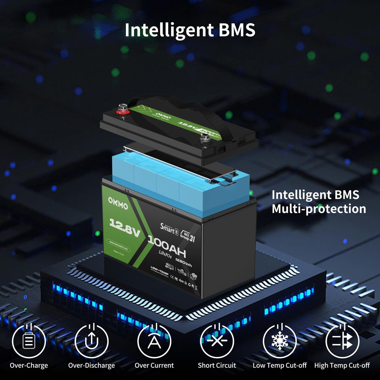 12V 100Ah LiFePO4 Lithium Battery with Bluetooth, Group 31, Built-in 100A BMS,15000+ Deep Cycles, Lightweight Rechargeable Battery for RV, Solar, Marine, Trolling Motor, Home, Off-Grid