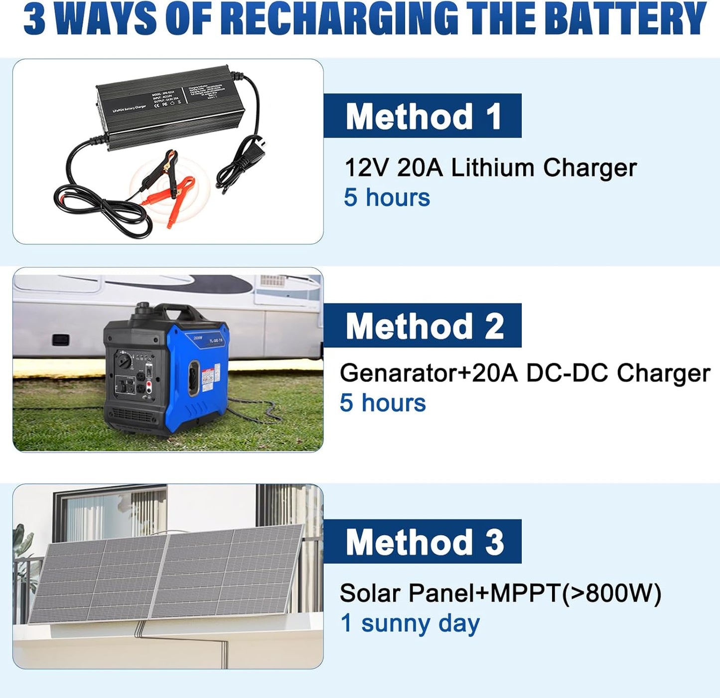 Weize 12V 100Ah TM Bluetooth LiFePO4 Lithium Battery, Built-in 120A BMS, Low-Temp Protection Group 31 Deep Cycle 500A/3S Peak Discharge Battery for Trolling Motor, Marine, Boat, RV, Solar