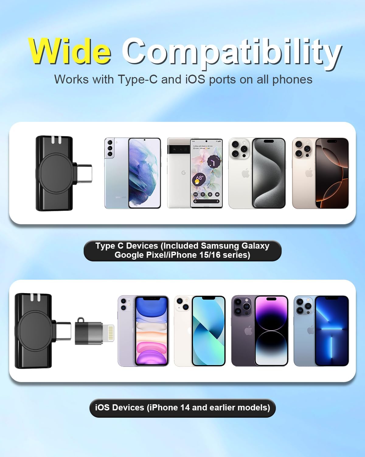 J7 Wireless Lavalier Microphone for iPhone, iPad and Android(Lightning/USB C), Mini Microphones 30 H Battery Life, 2 Pack Round Mini Mics for Video Recording YouTube TikTok Content Creator