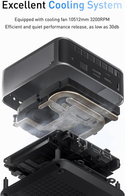 MINISFORUM AI Mini PC Barebone M1 Pro-125H with Intel Core Ultra 5 Processor 125H(14C/18T,up to 4.5Ghz), Mini Computer PCIe4.0 SSD,Triple Display with HDMI 2.1/USB4/DP,5X USB Ports, WiFi 7, BT5.4