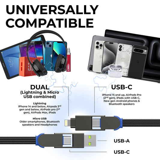 Rolling Square, inCharge X, Multi Charging Cable, Portable Keychain 6-in-1 with 100W Ultra-Fast Charging Power, Sapphire Blue, Multi Charger