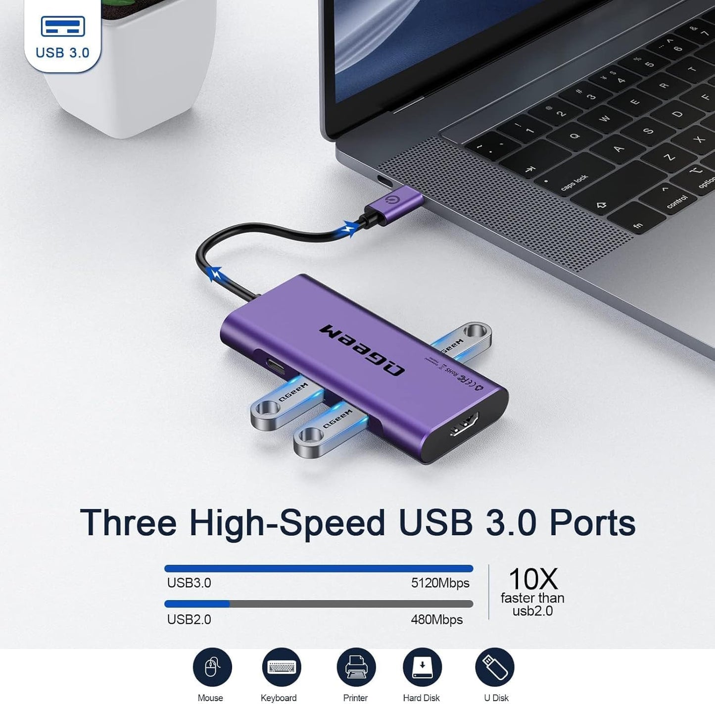 USB C Hub, QGeeM USB 4k to HDMI Adapter, 7 in 1 USB-C Dongle with 100W PD,USB 3.0, Card Reader, Compatible for MacBook iPhone 15/16 Ipad Pro max,Chromebook Laptop USB Type C Dock-Purple