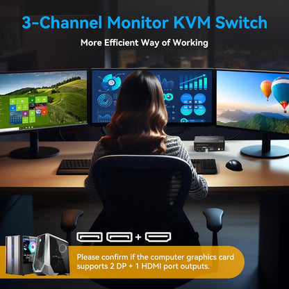 8K HDMI 2 Displayport KVM Switch 3 Monitors 2 Computers DP 1.4 8K 60Hz 4K 120Hz Display Port for Two PC Share Triple Monitor and 4 USB 3.0 Peripherals Support Extended and Duplicate Mode