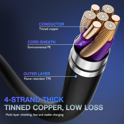 OIITH MFi Certified for iPhone Charger Cable 3 Pack 3 Ft, for Lightning Charging Cord, Fast 2.4A for iPhone USB Cord Compatible with iPhone12/11/XS/Max/XR/X/8/8P/7P/6/iPad - Purple