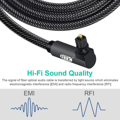 EMK 90 Degree Toslink Optical Cable 360 Degree Free-Rotating Plug Fiber Optic Cable S/PDIF Toslink Male to Male for Home Theater, Sound Bar, TV, PS4, Xbox,Grey (30ft/10m)