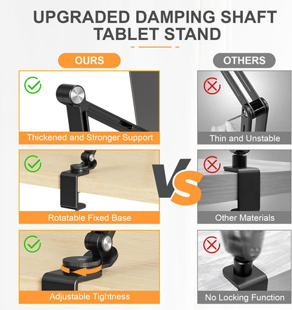 Tablet Stand Holder, Adjustable Foldable Tablet Arm iPad Desk Mount with 360°Rotate Base, Phone Holder iPad Stand for Desk and Bed, Compatible with Tablets, Phones or Other 4-15.6" Device