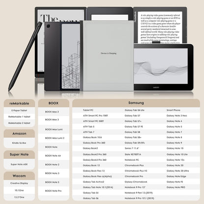 Magnetic Stylus for Remarkable 2 Pen with Eraser, EMR Digital Stylus for Remarkable Replacement Pen Marker Plus, Digital 2 Stylus Alternative Marker Plus for Wacom/Kindle Scribe/BOOX/EMR Devices