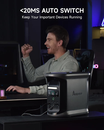 Portable Power Station Andes 1500, Full Charge in 55 Min, 1462Wh LiFePO4 Battery, 2400W (Peak 3600W) Solar Generator for Home Backup, Power Outages, Camping & RVs(Solar Panel Optional)