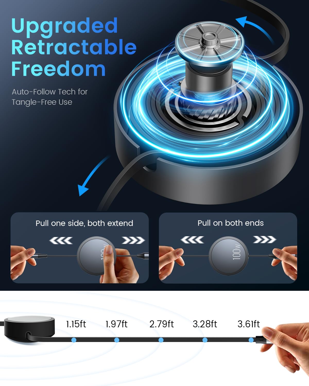 CAFELE 100W Retractable USB C Cable, 6-in-1 Multi Charging Cable, USB A/C 5A Fast Charger Cord for Multiple Devices with Type C/L/Micro Ports for Phone 16 15 14 Pro Max, S24/S23, McBook, Pad (3.6ft)