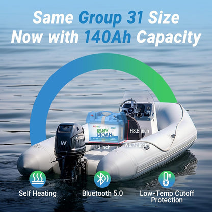 Redodo 12V 140Ah Dual Purpose Lithium Marine Battery, 1000CCA Group 31 Bluetooth Starting Battery with Self Heating, 2 Pack