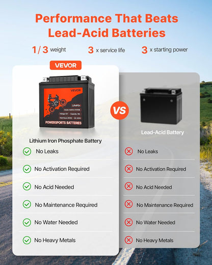 VEVOR Motorcycle Battery, 12 Volt 7Ah, LiFePO4 Lithium Pre-Charged Powersports Battery, Maintenance Free & High Performance, Compatible with ATV, Motorcycle, Jet Skis, Scooter, UTV, and More