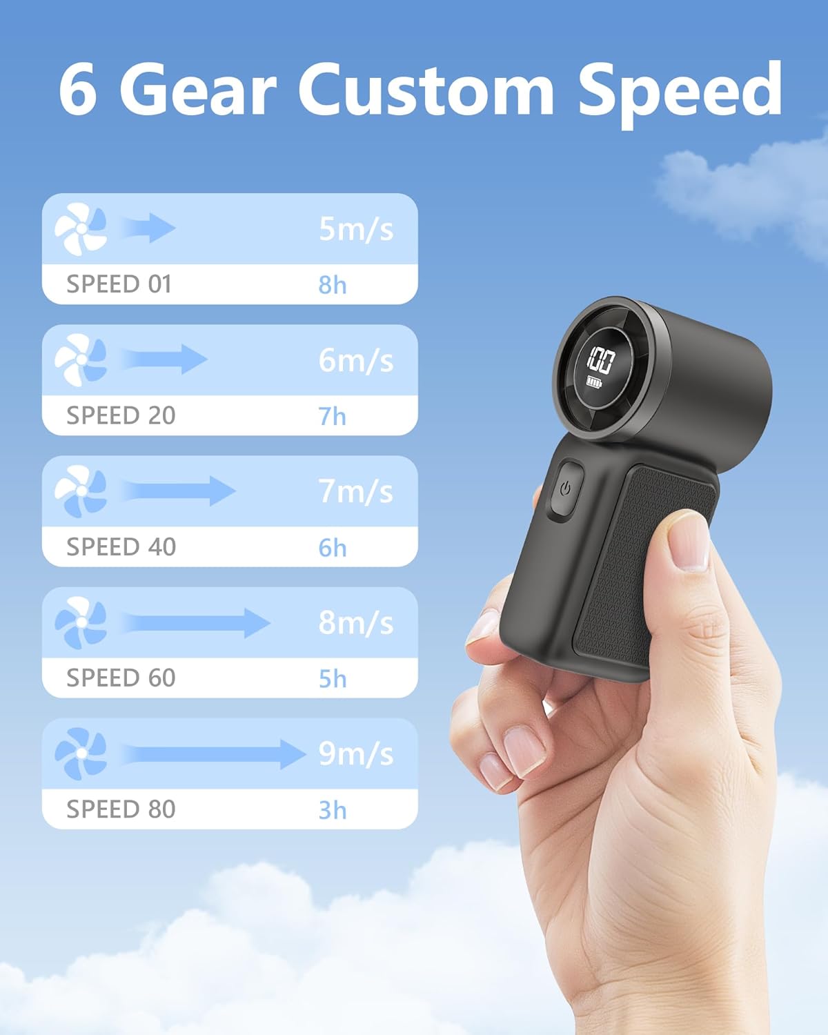 Portable Handheld Mini Fan, 6 Gear Wind, Hand Small Travel Personal Held Fans, Rechargeable Turbo Fan, Gifts for Women Men, for Camping Vacation Outdoor (black)