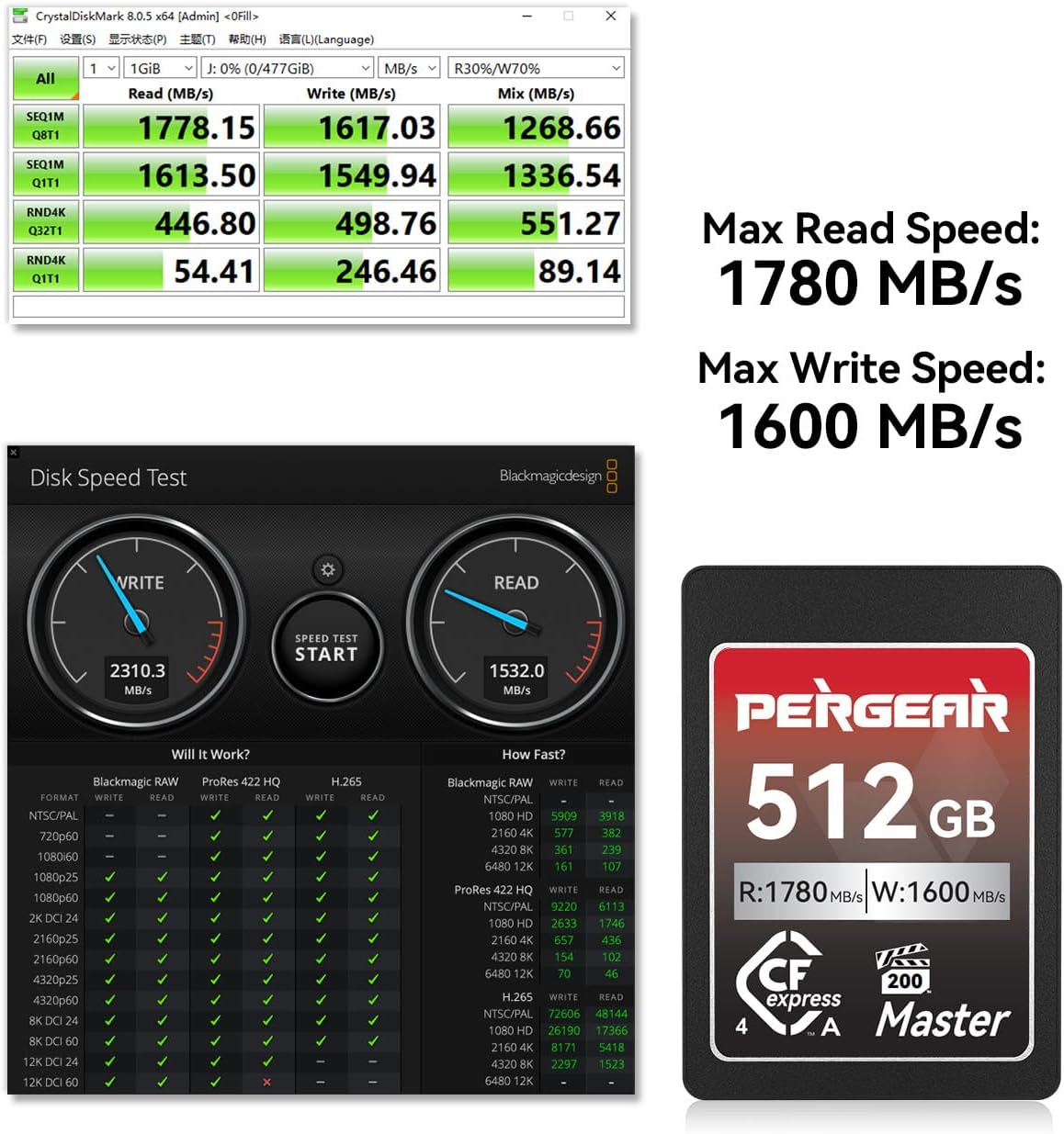 Pergear 512GB CFexpress 4.0 Type A Memory Card (2-Pack),Up to 1780MB/S Read Speeds,USB4.0(PCIe 4.0),Raw,8K 30P Record,Compatible for Sony Camera,ILME-FX3,ILME-FX6,ILME-FX30(Black Silver Master Series)