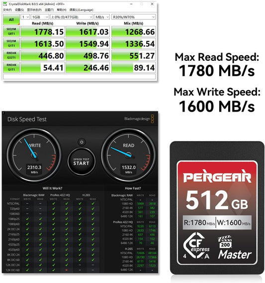 Pergear 512GB CFexpress 4.0 Type A Memory Card (2-Pack),Up to 1780MB/S Read Speeds,USB4.0(PCIe 4.0),Raw,8K 30P Record,Compatible for Sony Camera,ILME-FX3,ILME-FX6,ILME-FX30(Black Silver Master Series)