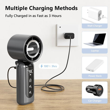 Portable Handheld Mini Fan,Speed(1-100) Adjustable Turbo Personal Fan,4000mAh Battery Rechargeable,AI Digital Display,Gifts for Women Men Camping Travel Summer Outdoor