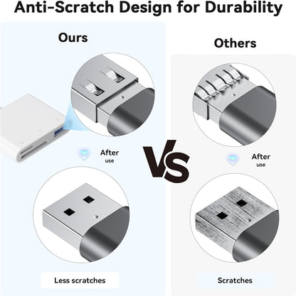 SD Card Reader for iPhone iPad, Micro SD Card Reader Memory Card Reader with USB Adapter Plug and Play Trail Game Camera Card Viewer Supports SD and TF Card No App Required