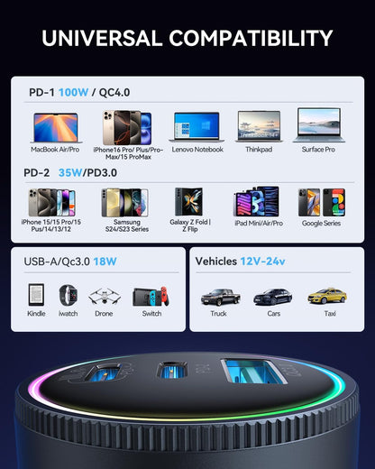 JOYROOM 120W Super Fast Car Charger USB C, 3-Port PD100W+PD35W Car Charger for iPhone 16 with USBC Cable, Type C Fast Charging Adapter for iPhone 16e/15 Pro Max, Samsung Galaxy S25 S24, iPad, Laptop