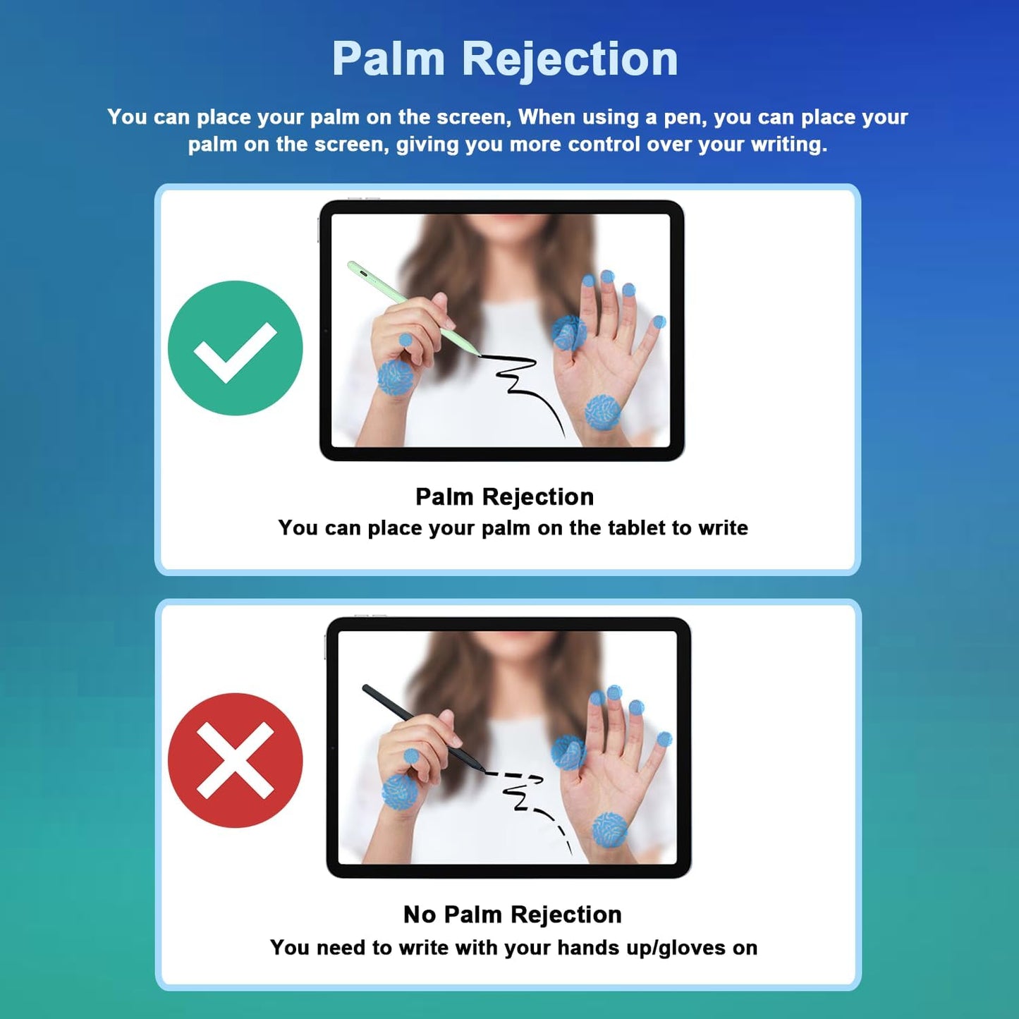 Stylus Pen for iPad 9th&10th - Type-c Charging Pencil for ipad Palm Rejection Active Pen Compatible with (2018-2025) Apple iPad 6/7/8/9/10/11(A16), Air 3/4/5/M2/M3, Mini 5/6, Pro 11"/12.9"/M4（Green）