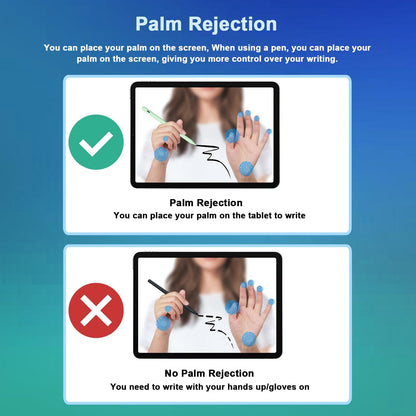Stylus Pen for iPad 9th&10th - Type-c Charging Pencil for ipad Palm Rejection Active Pen Compatible with (2018-2025) Apple iPad 6/7/8/9/10/11(A16), Air 3/4/5/M2/M3, Mini 5/6, Pro 11"/12.9"/M4（Green）