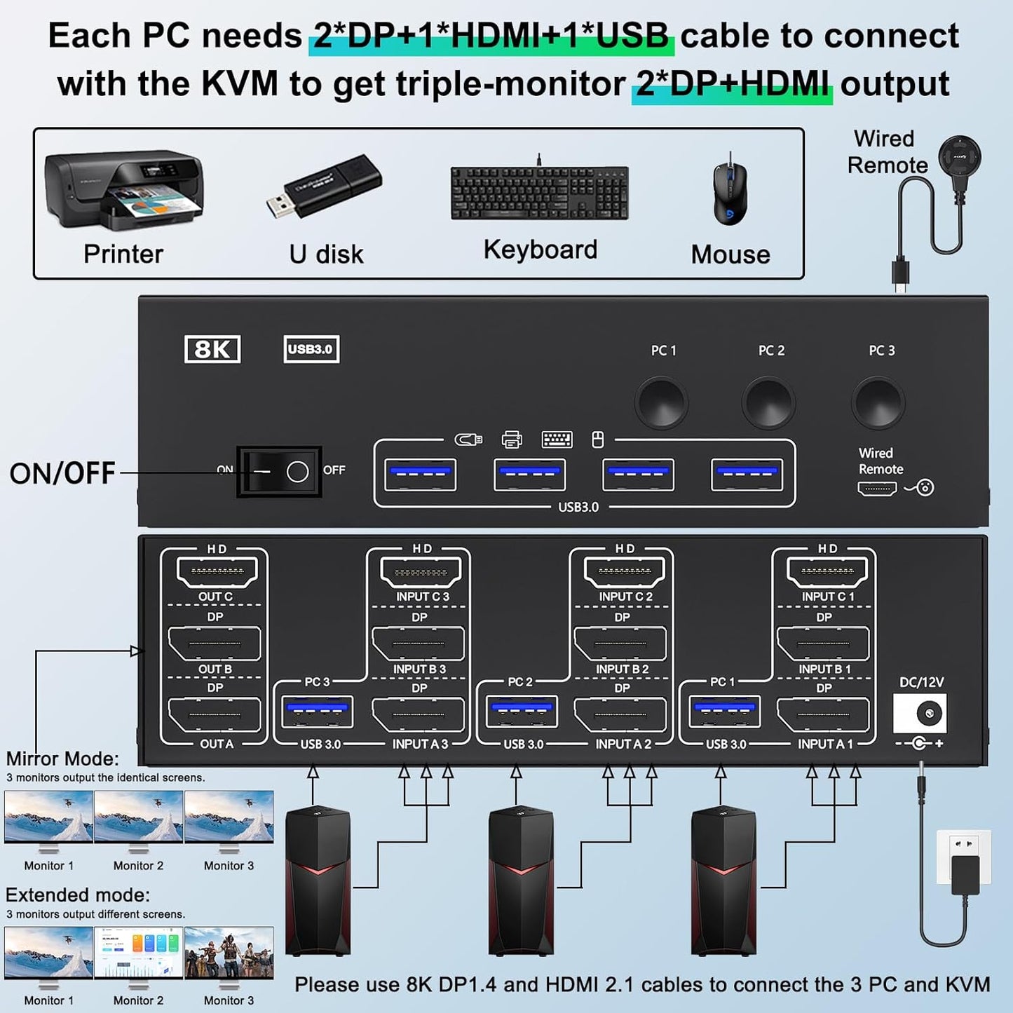 KVM Switch 3 Monitors 3 Computers 8K@60Hz, MLEEDA HDMI + 2* Displayport Triple Monitor KVM Switch,3 Monitor KVM with 4 USB 3.0 Ports for Keyboard Mouse Printer, Wired Remote and Power Adapter Included