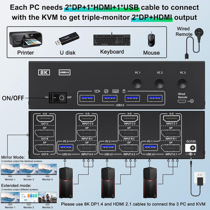 KVM Switch 3 Monitors 3 Computers 8K@60Hz, MLEEDA HDMI + 2* Displayport Triple Monitor KVM Switch,3 Monitor KVM with 4 USB 3.0 Ports for Keyboard Mouse Printer, Wired Remote and Power Adapter Included