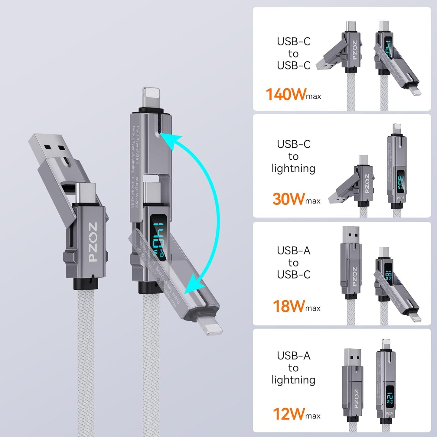 pzoz 4-in-1 USB C Fast Charging Cable with LED Display, Multi USBC Charger Combo Lightning/Type C/USB A Metal Ports for iPhone 16/15/14 Pro Max iPad MacBook AirPods Pro Samsung Google (140W, 5 ft)