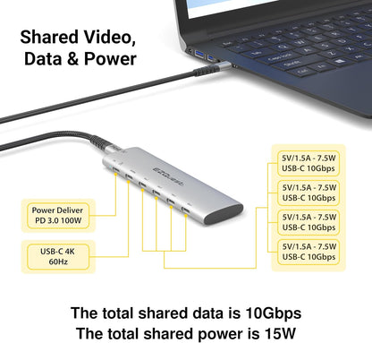 EZQuest USB-C Slim Gen 2 Hub Adapter 6-in-1 1 USB-C 4K/60Hz Video, 4 USB-C Gen 2 10Gbps, and 1 USB-C Power Delivery 3.0