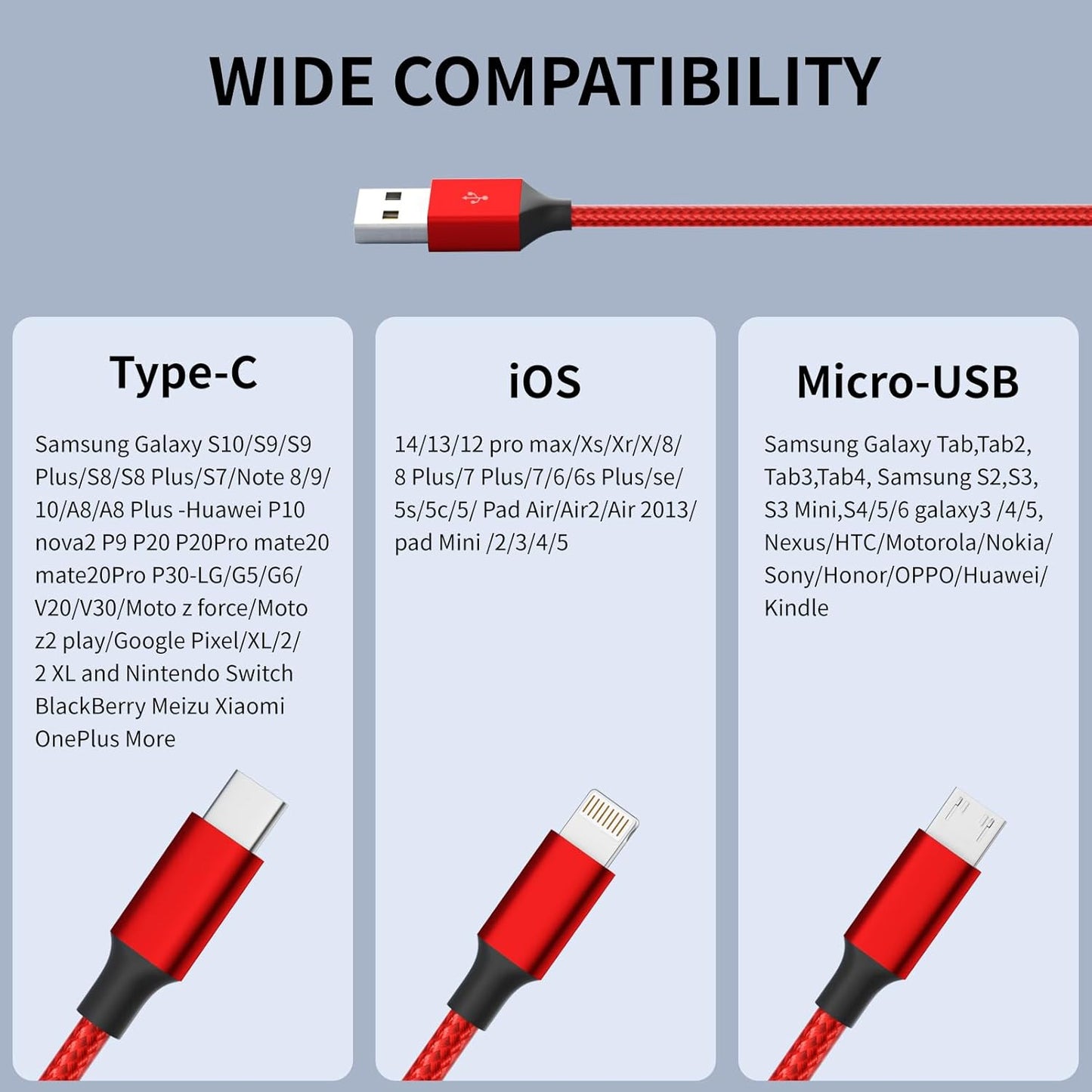 Multi Charging Cable, (2 Pack 4FT) Multi USB Charger Cable 3 in 1 Charging Nylon Braided Fast Charging Cord with Type-C, Micro USB, IP Port for Most Phones/iPhones/Tablets, Red