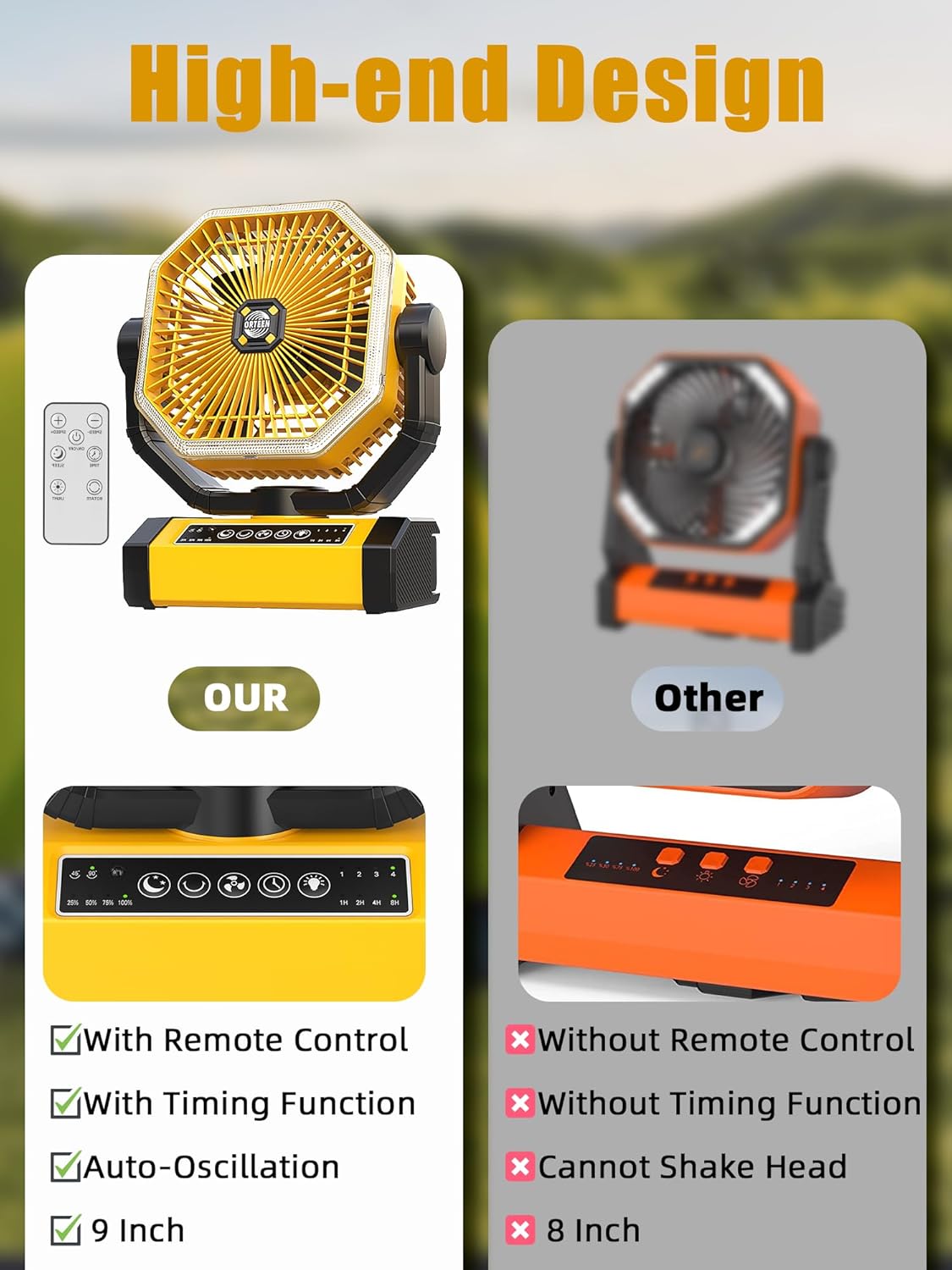 Orteen Rechargeable 9-Inch Portable Table Fan, 20000mAh Battery Powered Camping Fan with Auto Oscillation, Remote Control, LED Light, Hook - 20000mAh-Yellow