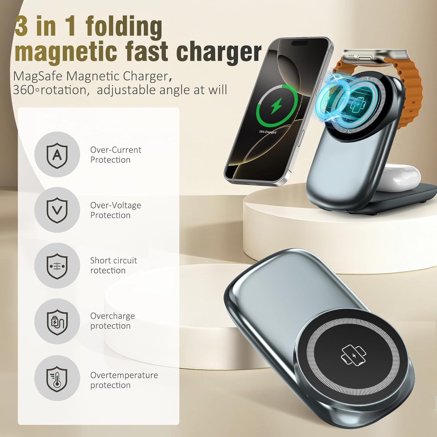 3 in 1 Folding Charging Station for iPhone 16e/16/15/14/13/12 Compatible with Apple Watch 10/9/8/7/6/5/4/3 Ultra,Wireless Charging Station for Airpods/4/3 pro