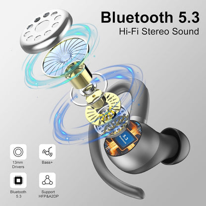 Wireless Earbuds Bluetooth 5.3 Headphones Sports, 48Hrs Playtime Bluetooth Earbuds with CVC 8.0 Mic, Stereo Bass Over Ear Bud with Earhooks, LED Display, IP7 Waterproof Earphon for Running Gray