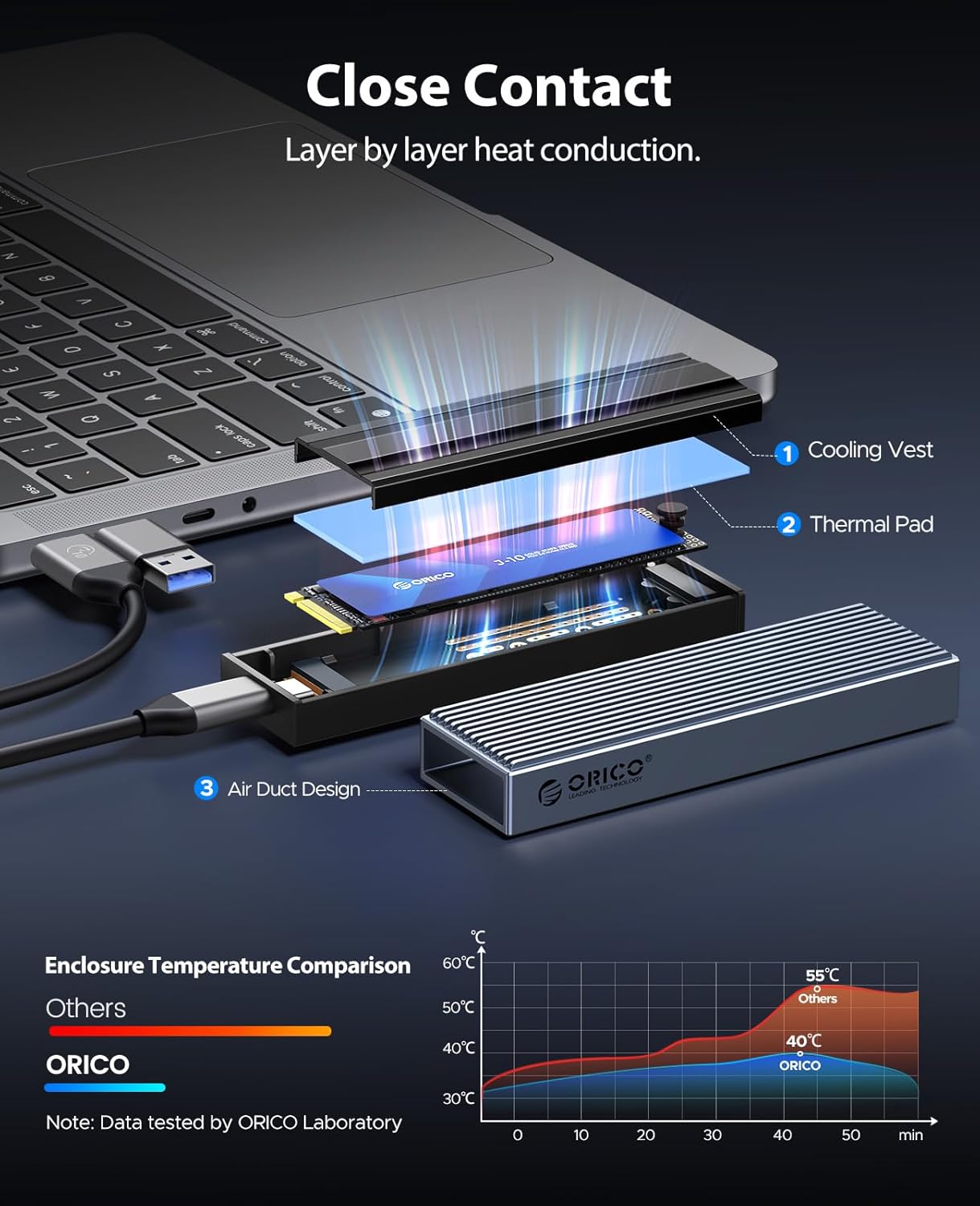 ORICO M.2 NVMe SSD Enclosure Aluminum Tool-Free Adapter, 10Gbps USB3.2 USB-C M2 Reader for M.2 PCIe NVMe M-Key 2230/2242/2260/2280 SSD, Thunderbolt 3 Compatible, External Case Support UASP Trim-BM2G2