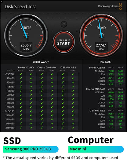 ACASIS 40Gbps M.2 NVMe SSD Enclosure, TBU405 for M1 M2 Pro/Max, Compatible with Thunderbolt 4/3/USB3.2/3.1/3.0/2.0, M.2 Enclosure Support SSD 2280/2260/2242/2230 B+M M-Key