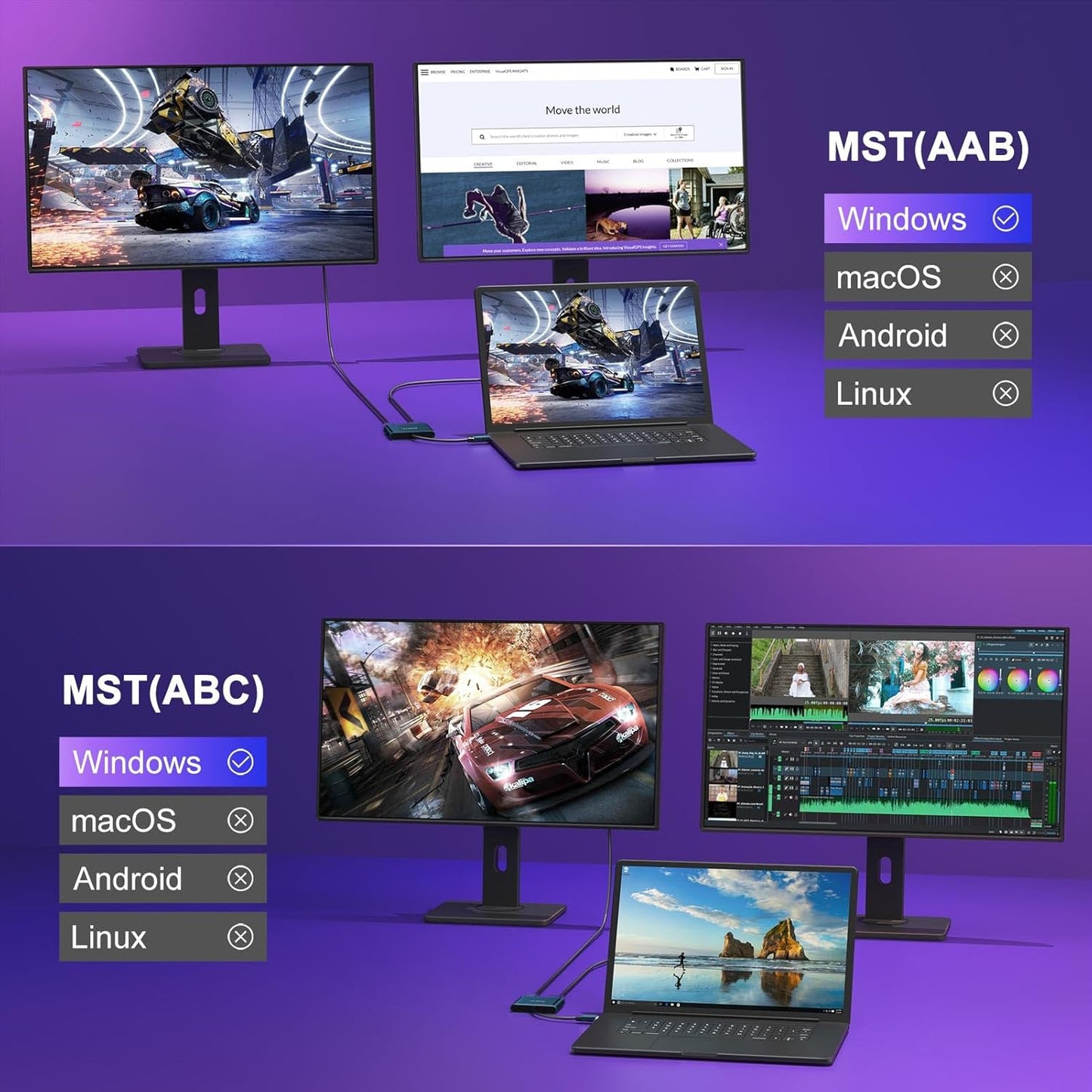 USB C to Dual HDMI Adapter 4K@60hz, Type C to HDMI Splitter Extended Display for MacBook/MacBook Pro Air Dell XPS13/15, Samsung Galaxy S9/S9+ [MST Mode (Extended displays) Only for Win OS], Green