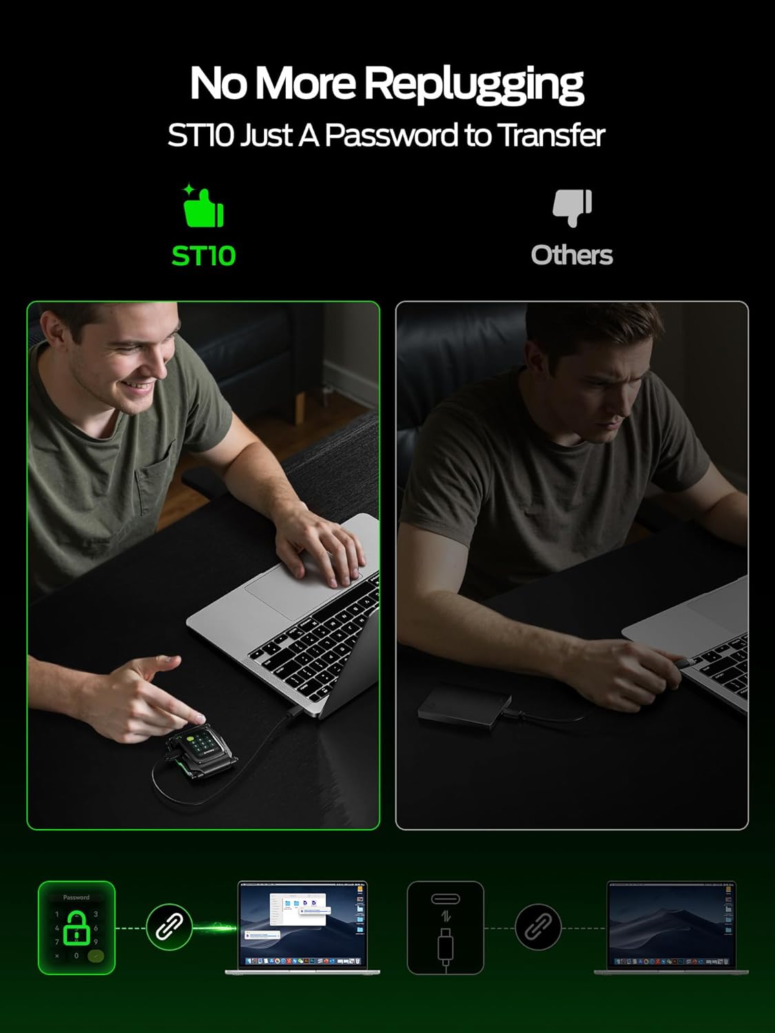 MOVE SPEED External Hard Drive with Touchscreen, Up to 10Gbps Portable SSD, USB-C 3.2 Gen2, Compatible with iPhone, Windows, Mac & More (ST10,2TB)