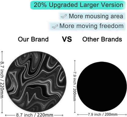 ITNRSIIET Round Mouse Pad with Stitched Edge Premium-Textured Waterproof Non-Slip Rubber Base Desktop Protection Mat Diameter 8.7 inches, Abstract Black and White