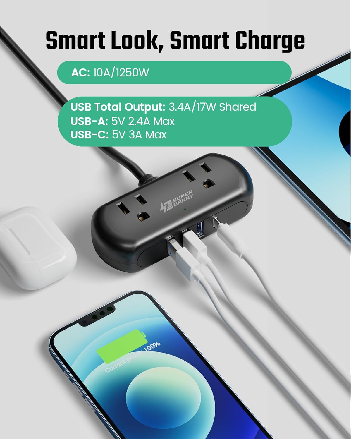 2Ft Extension Cord, SUPERDANNY Mini Surge Protector with 2 Wide-Spaced Outlets, USB Power Strip, 3 USB-A 1 USB-C, Flat Plug, Compact Size Desktop Charging Station Travel, Home, Office, Black