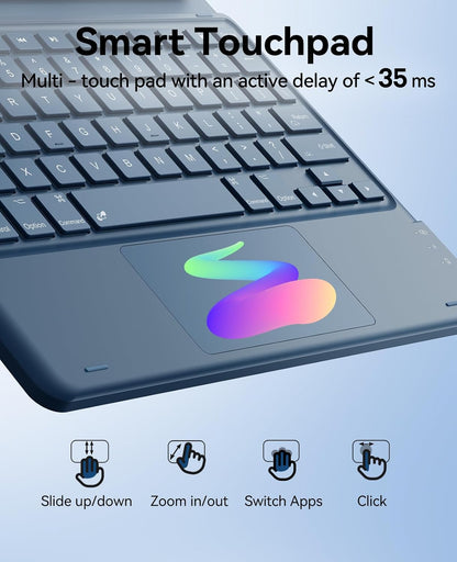 GreenLaw Keyboard Case for iPad Air 11-inch (M3/M2) 2025/2024 & Air 4th/5th Gen & iPad Pro 11 inch (1st/2nd/3rd/4th Gen), Smart Touchpad, 7-Color Backlit, Stain Resistant Cover, Navy Blue